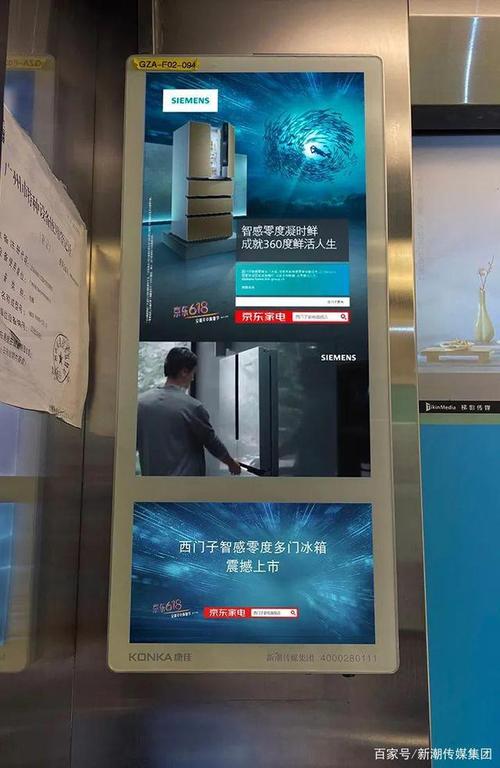 拆解新潮传媒案例,六大产品打造品牌增长新引擎!